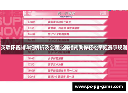 英联杯赛制详细解析及全程比赛指南助你轻松掌握赛事规则