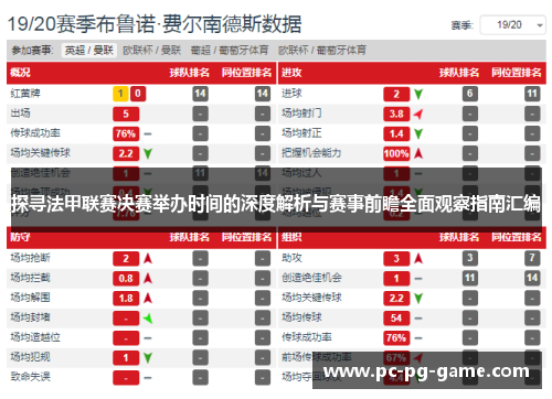 探寻法甲联赛决赛举办时间的深度解析与赛事前瞻全面观察指南汇编