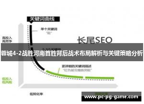 蓉城4-2战胜河南首胜背后战术布局解析与关键策略分析 蓉城4-2战胜河南首胜背后战术布局解析与关键策略分析