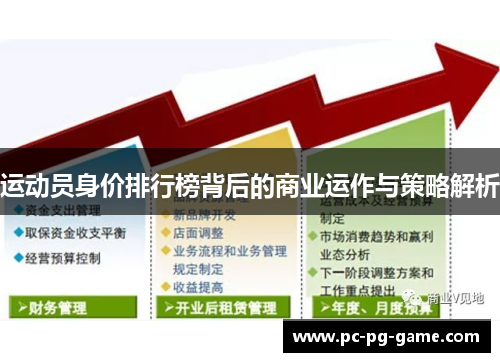 运动员身价排行榜背后的商业运作与策略解析
